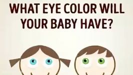 احتمال رنگ چشم فرزند شما بر اساس رنگ چشم خود شما