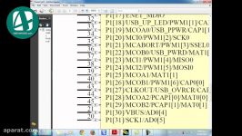 آموزش فارسی ARM پرتال مهندسی 4MOHANDES.com