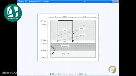 آموزش PLAXIS پرتال مهندسی 4MOHANDES.com