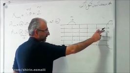 روش ساده برای بدست اوردن شکلهای اکورد