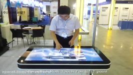 Multi Touch Table  Interactive Surface