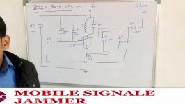 HOW TO MAKE MOBILE SIGNALNETWORK JAMMER AT HOME IN HINDI 2017 . CELL PHONE JAM