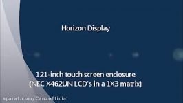 121 inch 1X3 Video Wall Touch Screen Sound Disabled