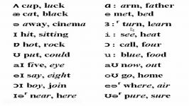 long and short vowels part1