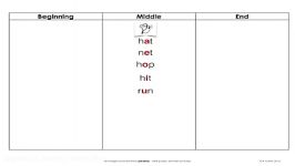 doubling consonants in spelling