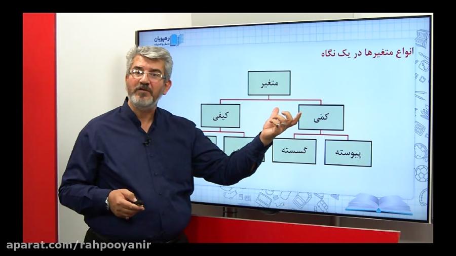 ویدیو ریاضی دهم آقای امیری  رهپویان دانش اندیشه