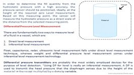 انداره گیری سطح بر اساس تئوری اختلاف فشار شرکت اندرس
