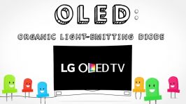 What is OLED LGs New Television Technology Explained  hhgregg