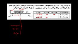 فیزیک پیش دانشگاهی  حرکت نوسانی  درسنامه اول