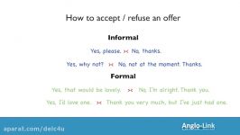 offering expressing thanks etc. in english