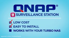 QNAP Surveillance Station  turn your Turbo NAS into a professional Network Video Recorder NVR