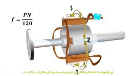 نحوه عملکرد آلترناتور زیرنویس فارسی