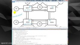 دانلود آموزش جامع Understanding Layer 2 Technologies...