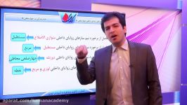 هندسه 2 پایه شکل حاصل برخورد نیم سازهای زوایای داخلی