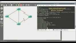 f0002 Ccnp BGP IBGPEBGP Local Preference MED