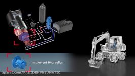 اجزا هیدرولیک یک بیل مکانیکی ساخت REXROTH آلمان