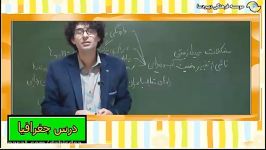 فیلم آموزشی جغرافی دهم آقای سلطانی  دبیر دسا