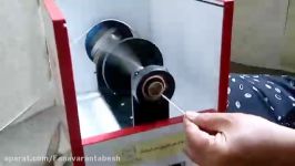 چرخ پشم ریسی نیمه اتوماتیک خانگی ونحوه کار دستگاه