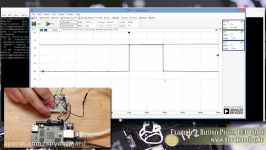 آموزش BeagleBone معرفی GPIO در لینوکس