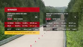 درگ Bentley Continental GT vs MB S65 AMG vs Nissan GT R