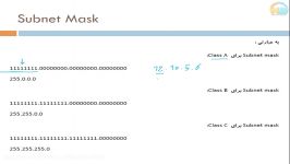 نوتروبیت آموزش مقدماتی IP Address V4 پارت هفتم