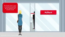 Digital Bank Branch​ The enrollment experience at your fingertips 