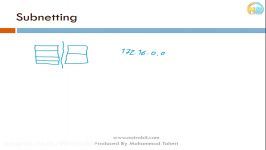 نوتروبیت آموزش مقدماتی IP Address V4 پارت هشتم