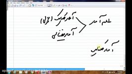 آمار روش تحقیق قسمت اول موسسه چشم انداز