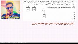 کنکور تجربی داخل کشور سال 95، کار انرژی