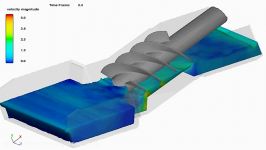 مدلسازی پمپ پیچواره در نرم افزار Flow3D براساس CFD