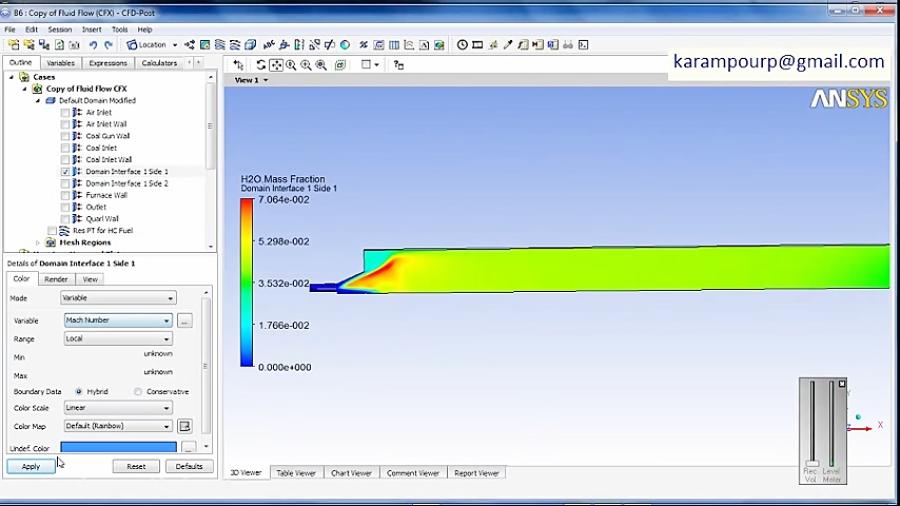 Simulation Coal Combustion Process by using Ansys CFX