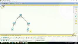 12.1. VTP Configuration