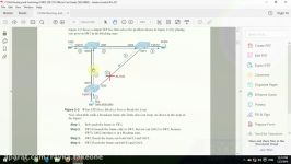 13. Spanning Tree Protocol