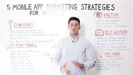 5 Mobile App Marketing Strategies for Hotels 2016  Pulsate Academy