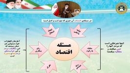 بیانات امام خامنه ای  اقتصاد مقاومتی پیام نوروزی