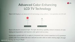 LG at CES 2017  LG SUPER UHD TV Nano Cell