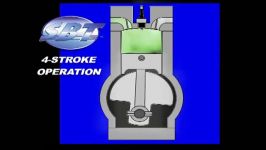 2 Stroke Engine vs 4 Stroke Engine