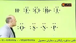 شیمی  استاد شیروانی  تدریس عدد اکسایش ویدئو کامل