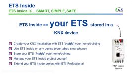 آشنایی ETS Inside