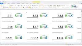 آشنایی ETS App  Labels