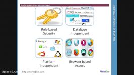 Introduction to Hospital information management ERP system solution