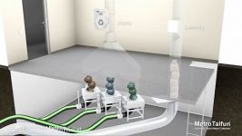 MetroTaifun® hospital solution