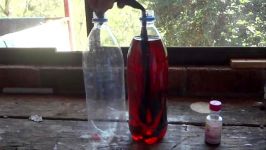 How to Suck Up Water Using a Wick  Simple Science Experiment  Uses Everyday Items