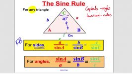 Sine and Cosine Rule 1 GCSE Higher Maths Tutorial 17