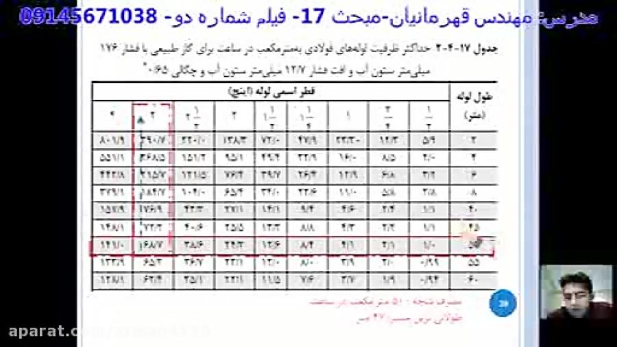 آزمون نظام مهندسی تاسیسات مکانیکی مبحث 17 فیلم 2