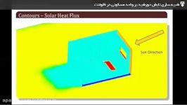 شبیه سازی تابش خورشید بر واحد مسکونی در فلوئنت