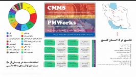 ماژول دمو آرشیو فنی نرم‎افزار نت CMMS PMWorks