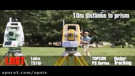 Comparativa Estacion Total PS  TOPCON vs Leica GEINCOR SAC