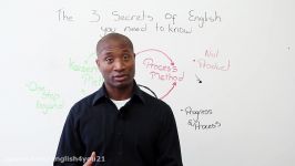 Learn English 3 easy ways to get better at speaking English