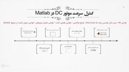 کنترل سرعت موتور DC PID در نرم افزار MATLAB